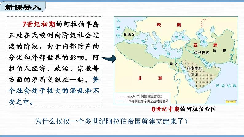 第12课  阿拉伯帝国（课件）01