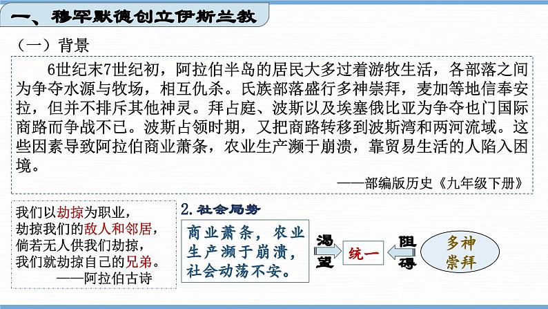 第12课  阿拉伯帝国（课件）05