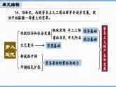 第13课  西欧经济和社会的发展（课件）