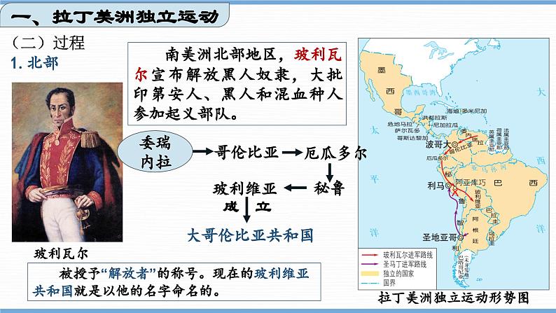 第1课  殖民地人民的反抗斗争（课件）第8页