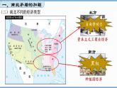 第3课  美国内战（课件）