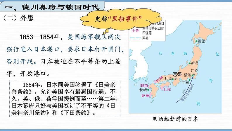 第4课  日本明治维新（课件）第5页