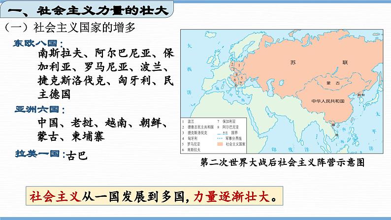 第18课  社会主义的发展与挫折（课件）04