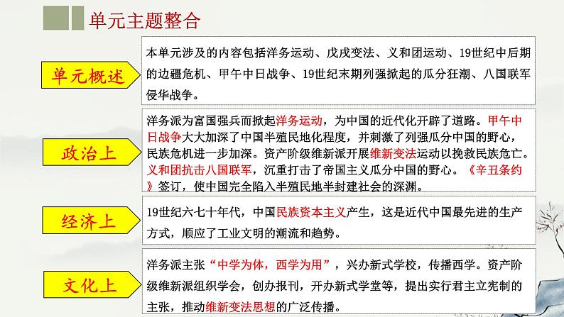 主题09 近代化的早期探索与民族危机的加剧-2023年-2024年中考历史第一轮复习课件04