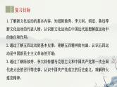 主题11 新民主主义革命的开始-2023年-2024年中考历史第一轮复习课件