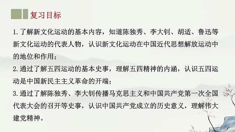 主题11 新民主主义革命的开始-2023年-2024年中考历史第一轮复习课件02