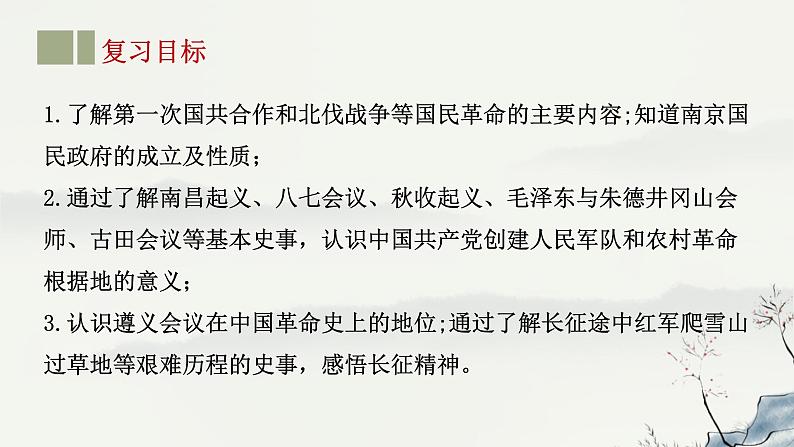 主题12 从国共合作到国共对立-2023年-2024年中考历史第一轮复习课件02