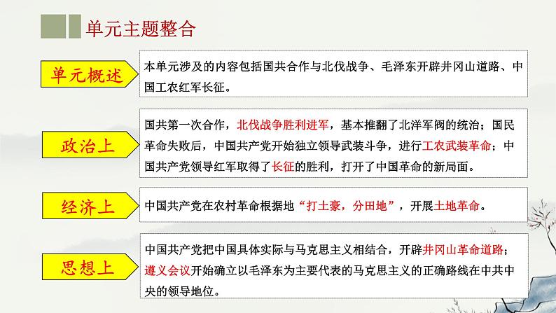 主题12 从国共合作到国共对立-2023年-2024年中考历史第一轮复习课件04