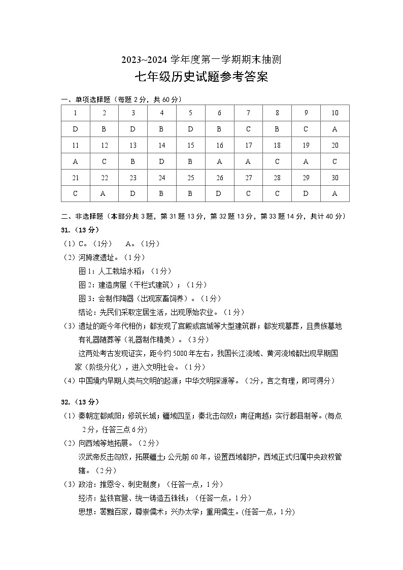 江苏省徐州市2023-2024学年度第一学期期末抽测七年级历史试题(含答案)01