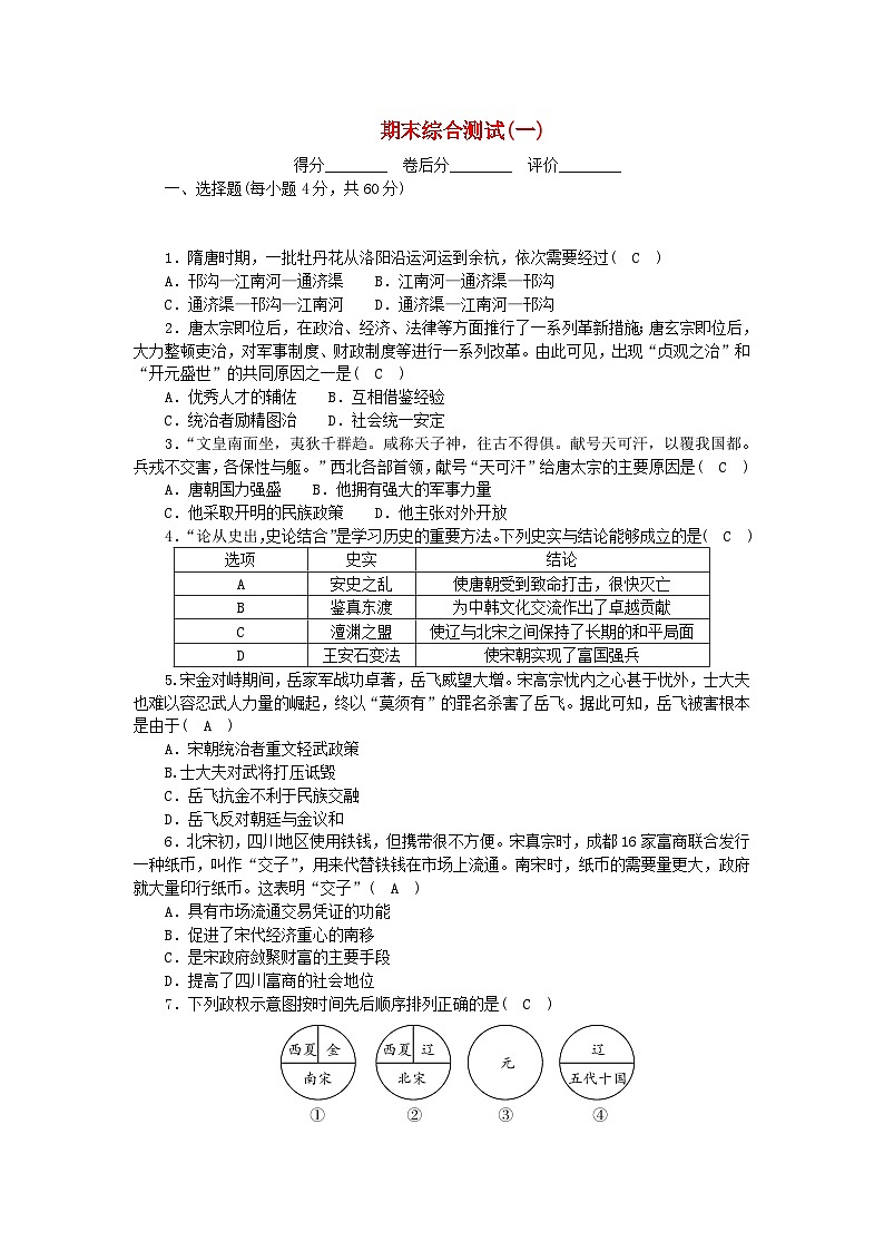 2024七年级历史下学期期末综合测试题一（附答案部编版）第1页
