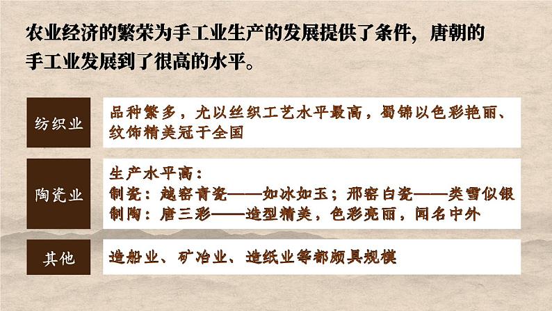 部编版七年级历史下册课件 第一单元 第三课 盛唐气象第7页