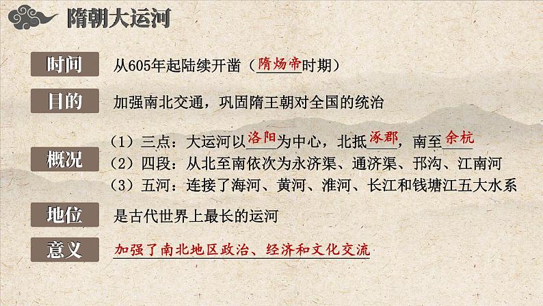 部编版七年级历史下册课件 第一单元综合复习第6页