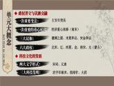 部编版七年级历史下册课件 第二单元综合复习