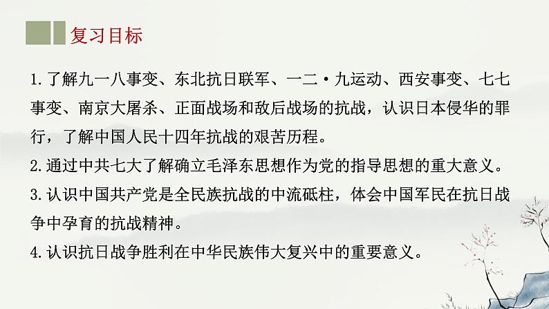 主题13 中华民族的抗日战争-2023年-2024年中考历史第一轮复习课件02