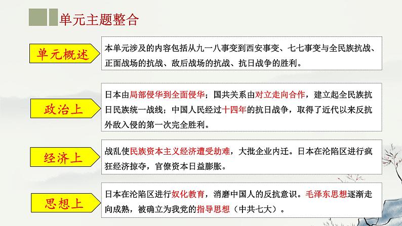 主题13 中华民族的抗日战争-2023年-2024年中考历史第一轮复习课件04