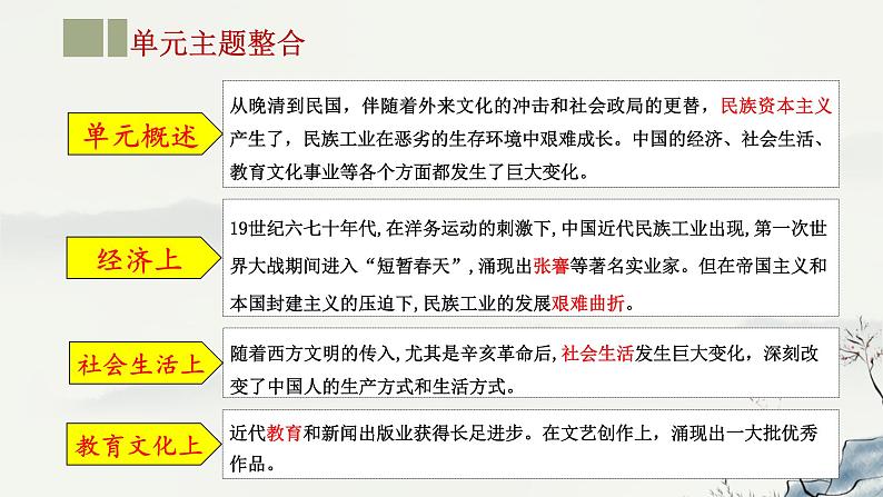 主题15 近代经济、社会生活与教育文化事业的发展-2023年-2024年中考历史第一轮复习课件第4页