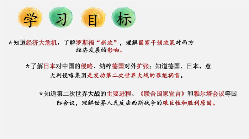 【备战2024年中考】一轮复习 初中历史 考点讲练测 专题02 经济危机和第二次世界大战（板块六）-课件第2页