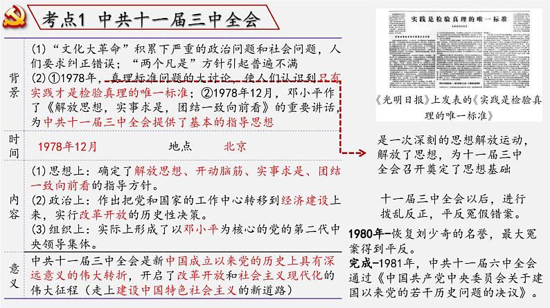 【备战2024年中考】一轮复习 初中历史 考点讲练测 中国现代史.zip03