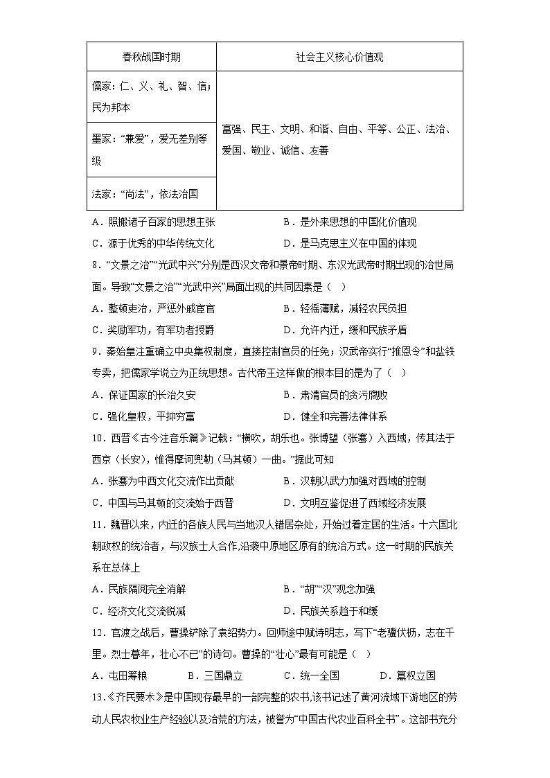 湖北省黄冈市2023-2024学年七年级上学期期末历史试题（含解析）02