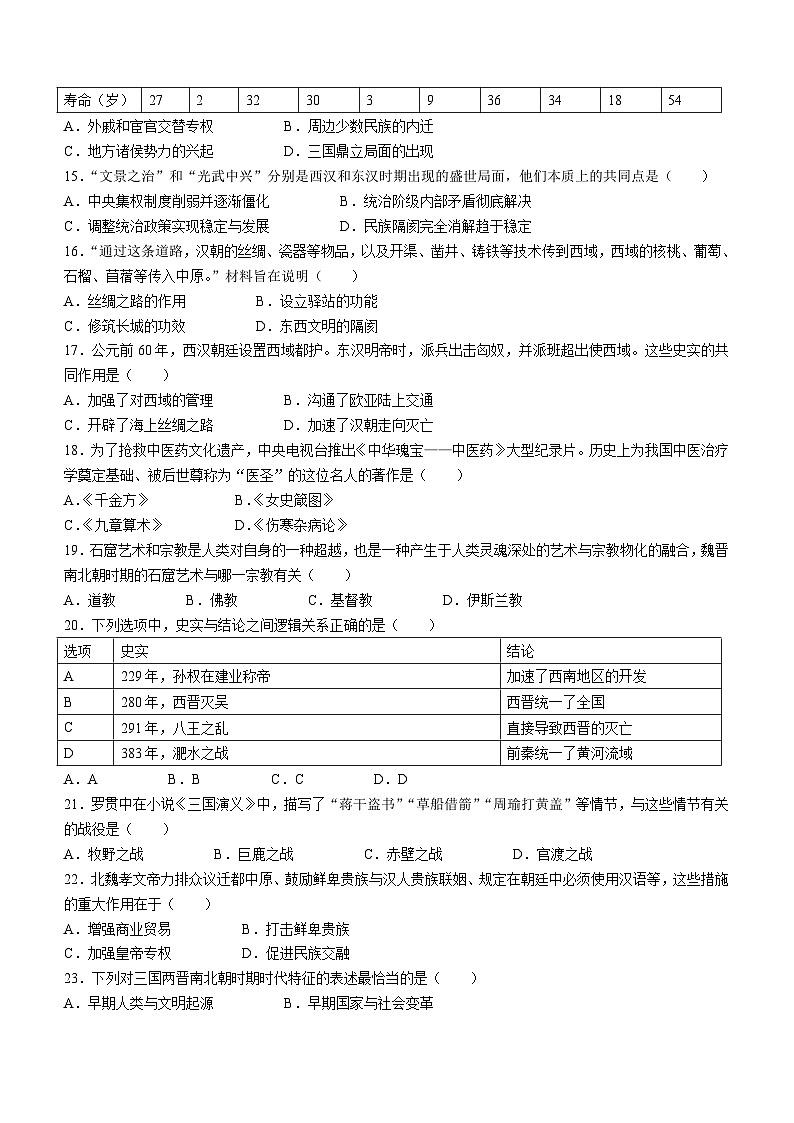 青海省西宁市2023-2024学年七年级上学期期末历史试卷（含答案）03