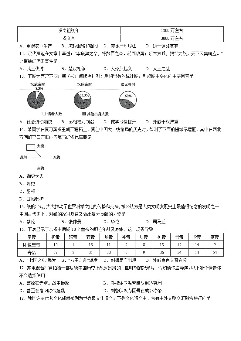 山东省济宁市曲阜市2023-2024学年部编版七年级上学期期末历史试卷（含答案）第3页