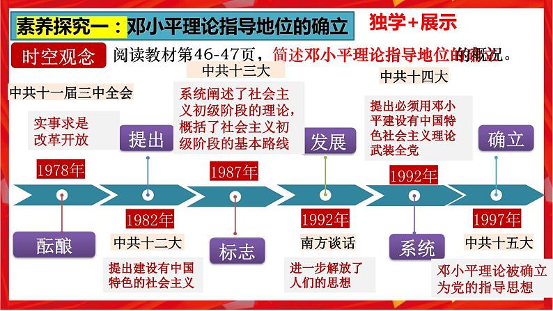 第10课 建设中国特色社会主义（课件）04