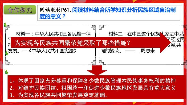 第12课 民族大团结（课件）第6页