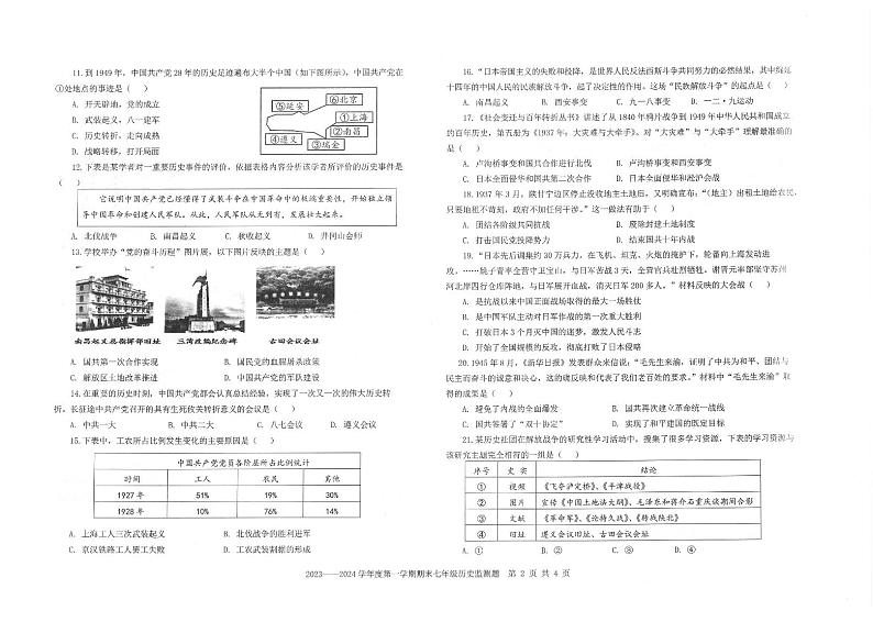 山东省烟台市福山区2023-2024学年七年级上学期期末考试历史试题02
