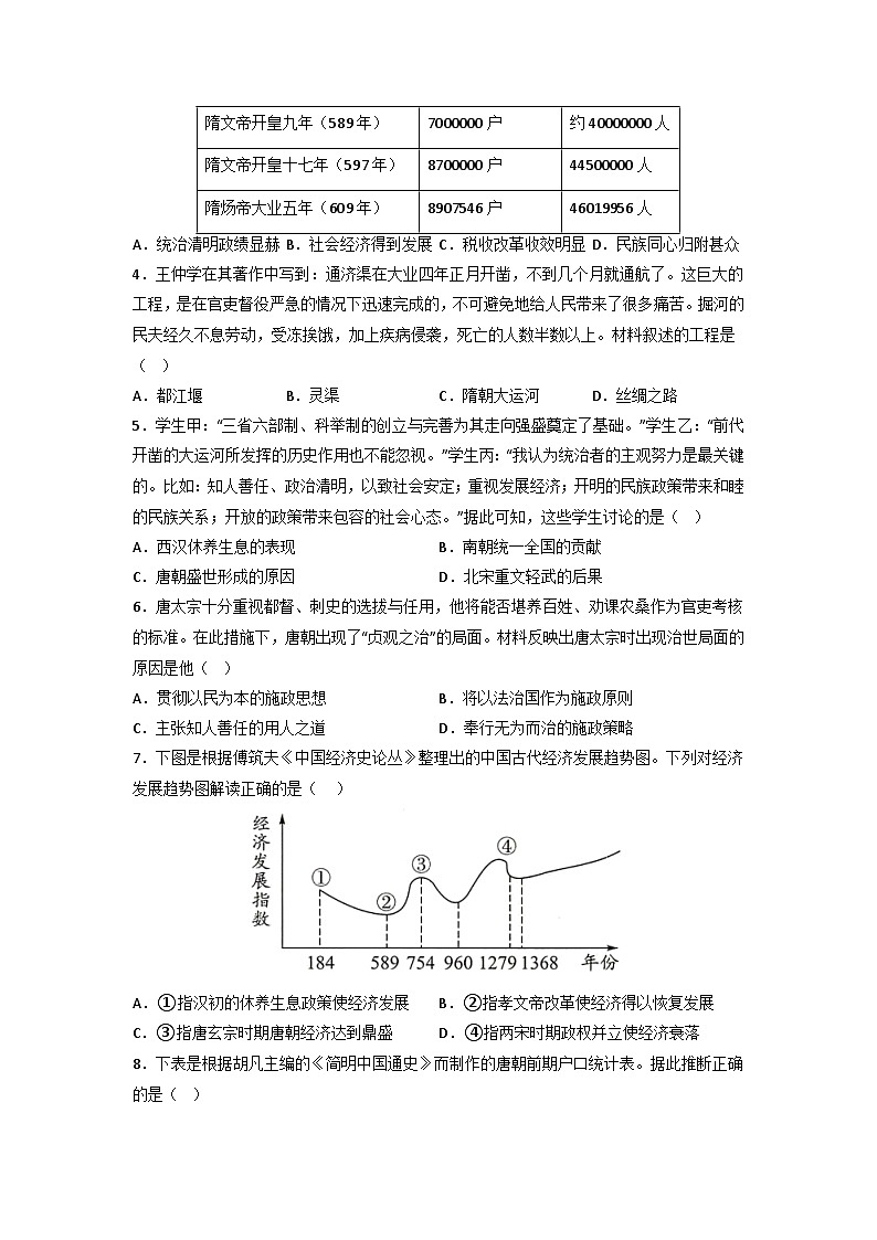 七年级历史下册分层训练AB卷 期中质量检测（1—11课）（A卷•基础过关卷）（原卷版+解析）02