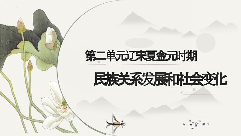 第二单元  辽宋夏金元时期：民族关系发展和社会变化（课件）第1页