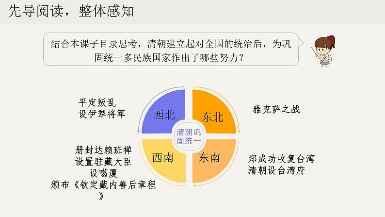 第18课 统一多民族国家的巩固和发展（课件）第3页