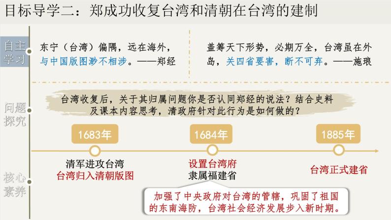 第18课 统一多民族国家的巩固和发展（课件）06