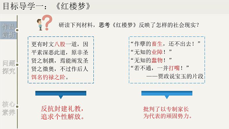 第21课 清朝前期的文学艺术（课件）第7页