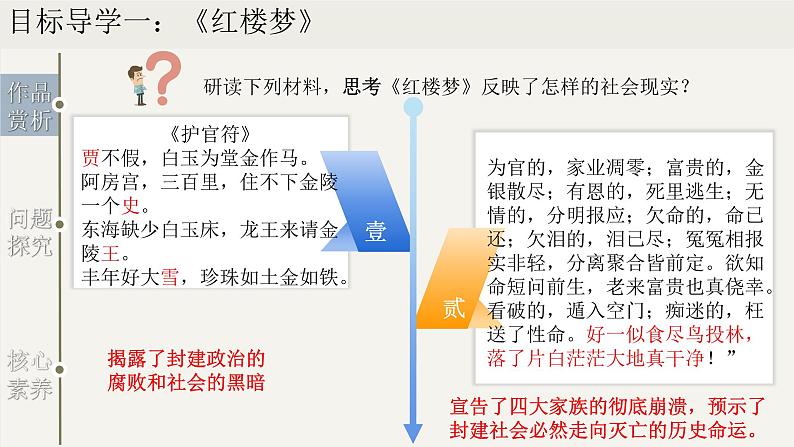 第21课 清朝前期的文学艺术（课件）第8页