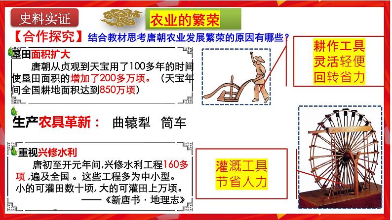 第3课 盛唐气象（核心素养时代新教学课件）05