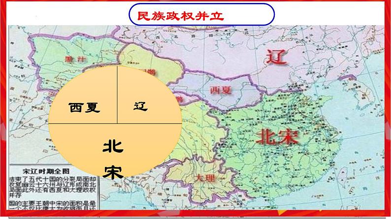 第7课 辽、西夏与北宋的并立（核心素养时代新教学课件）08