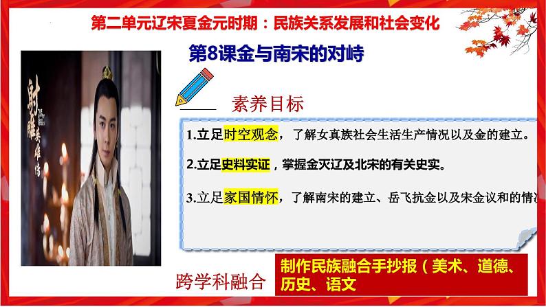 第8课 金与南宋的对峙（核心素养时代新教学课件）第2页