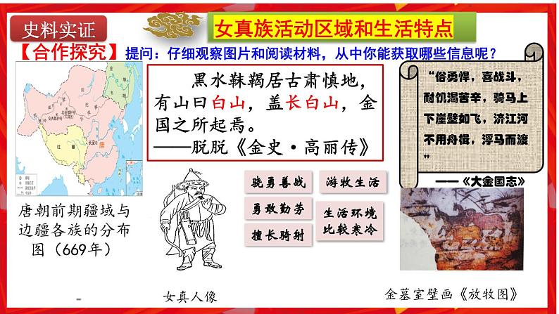 第8课 金与南宋的对峙（核心素养时代新教学课件）第5页