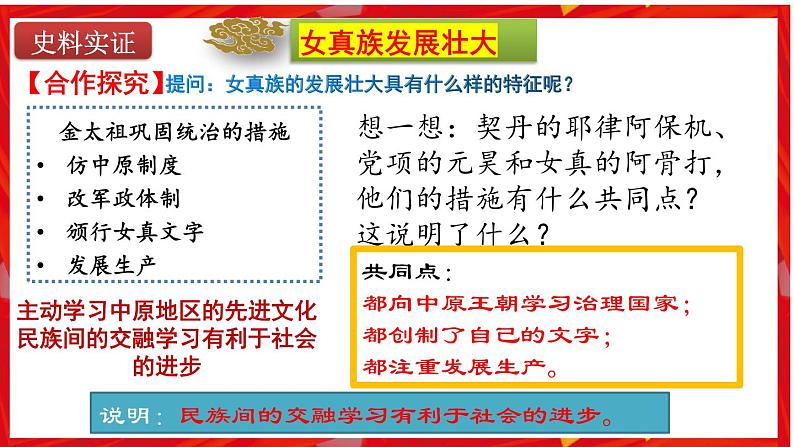 第8课 金与南宋的对峙（核心素养时代新教学课件）第7页