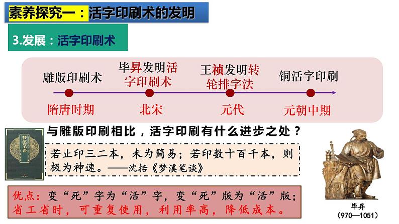 第13课 宋元时期的科技与中外交通（核心素养时代新教学课件）第6页