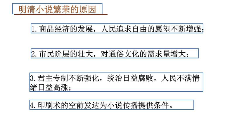 第21课 清朝前期的文学艺术（核心素养时代新教学课件）08