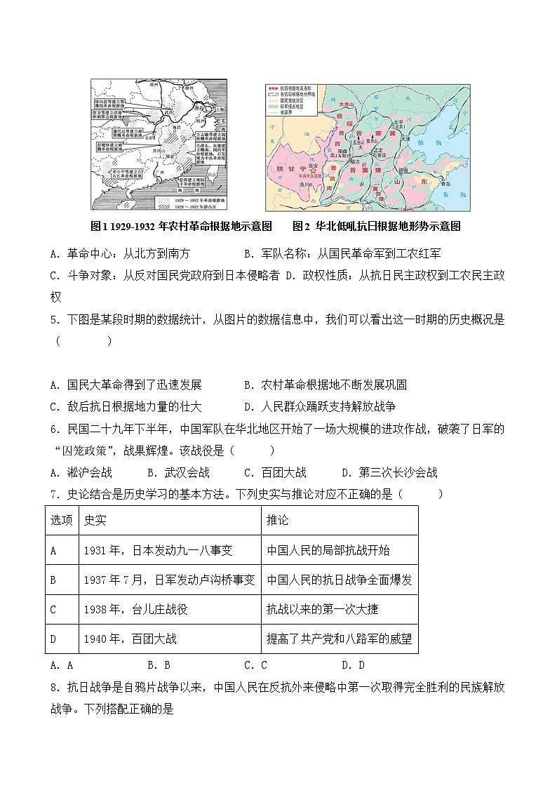 部编版八年级历史上册同步  第21课  敌后战场的抗战（分层作业）（原卷版+解析）03