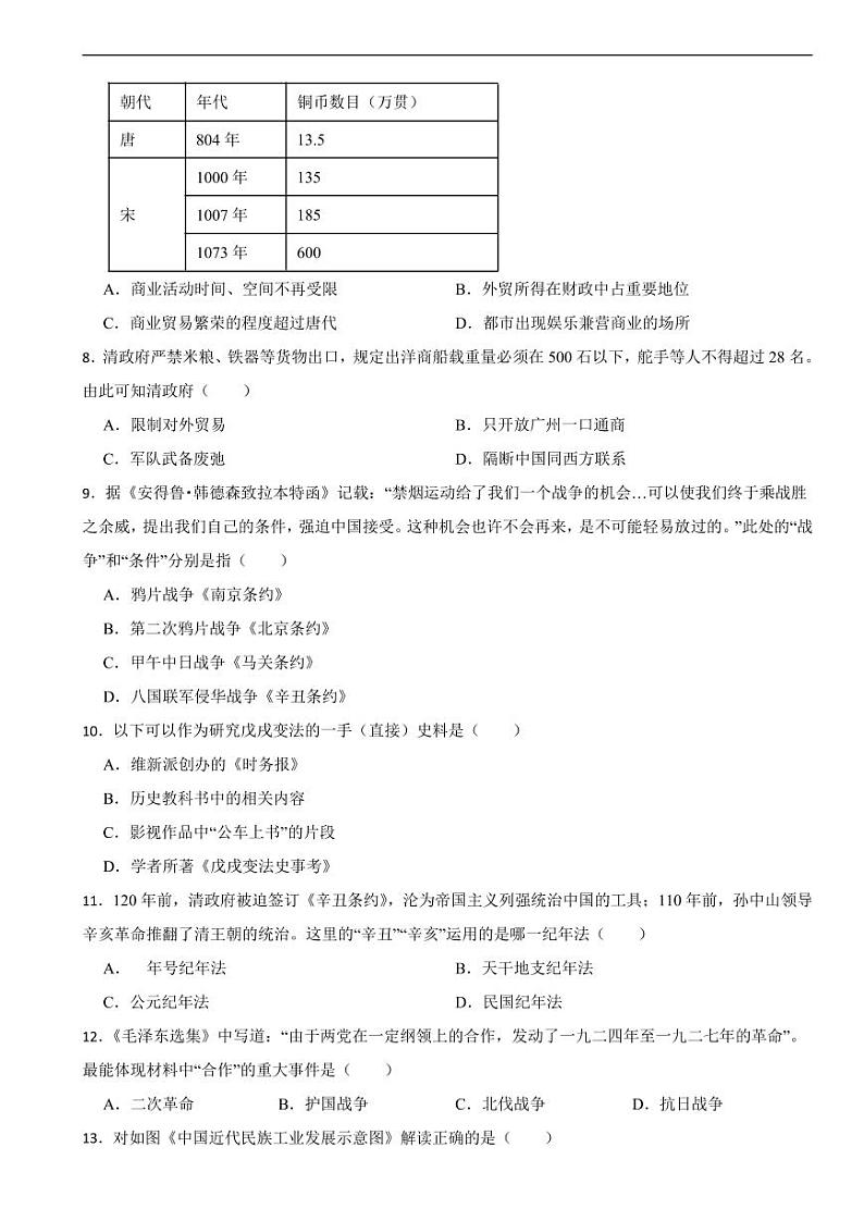 山东省济南市历下区2024年中考历史模拟试卷附参考答案第2页