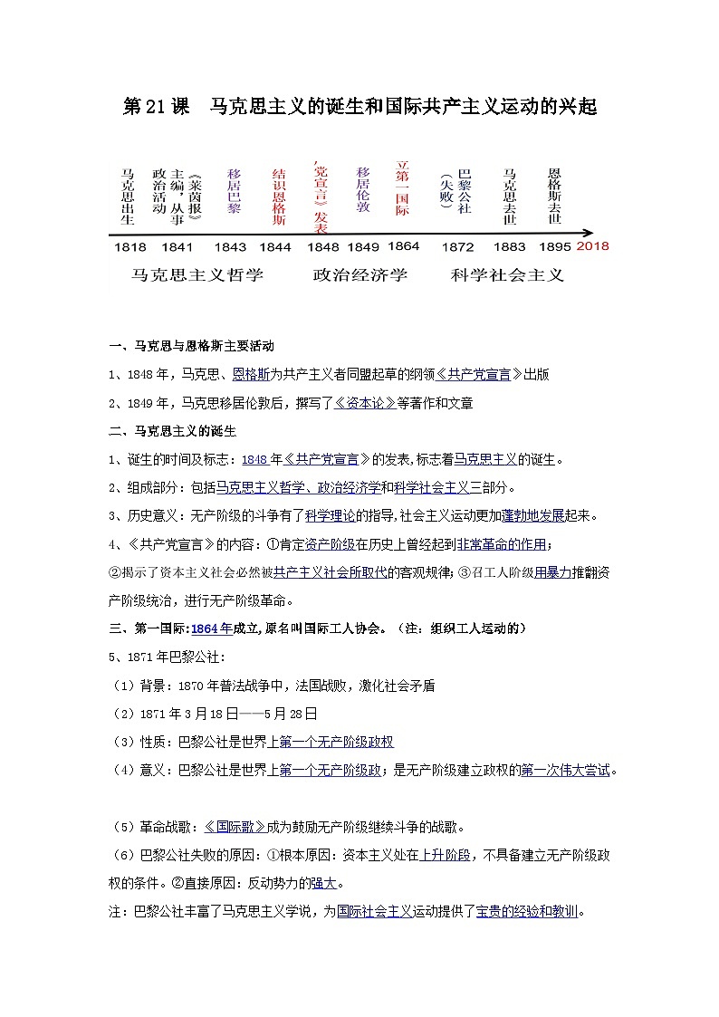 【作业设计】第21课 马克思主义的诞生和国际共产主义运动的兴起（原卷版）第1页