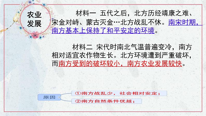 2.9+宋代经济的发展+课件+2023-2024学年部编版七年级历史下学期第3页