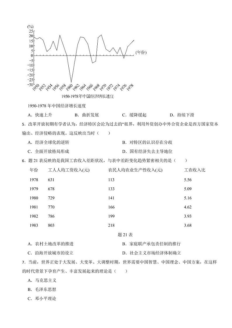 广东省中考历史2019-2023五年真题三年模拟汇编专题：11 中国特色社会主义道路附参考答案第2页