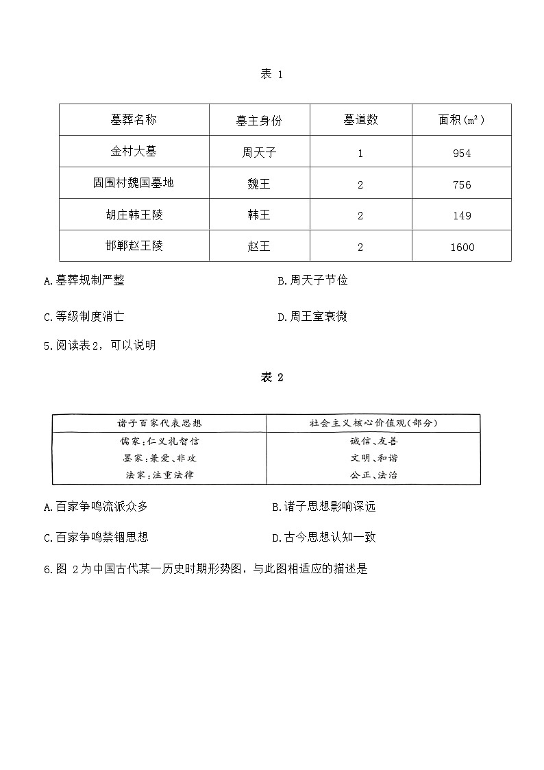 湖北省武汉市江汉区2023_2024学年部编版七年级上学期历史期末考试题（含答案）02