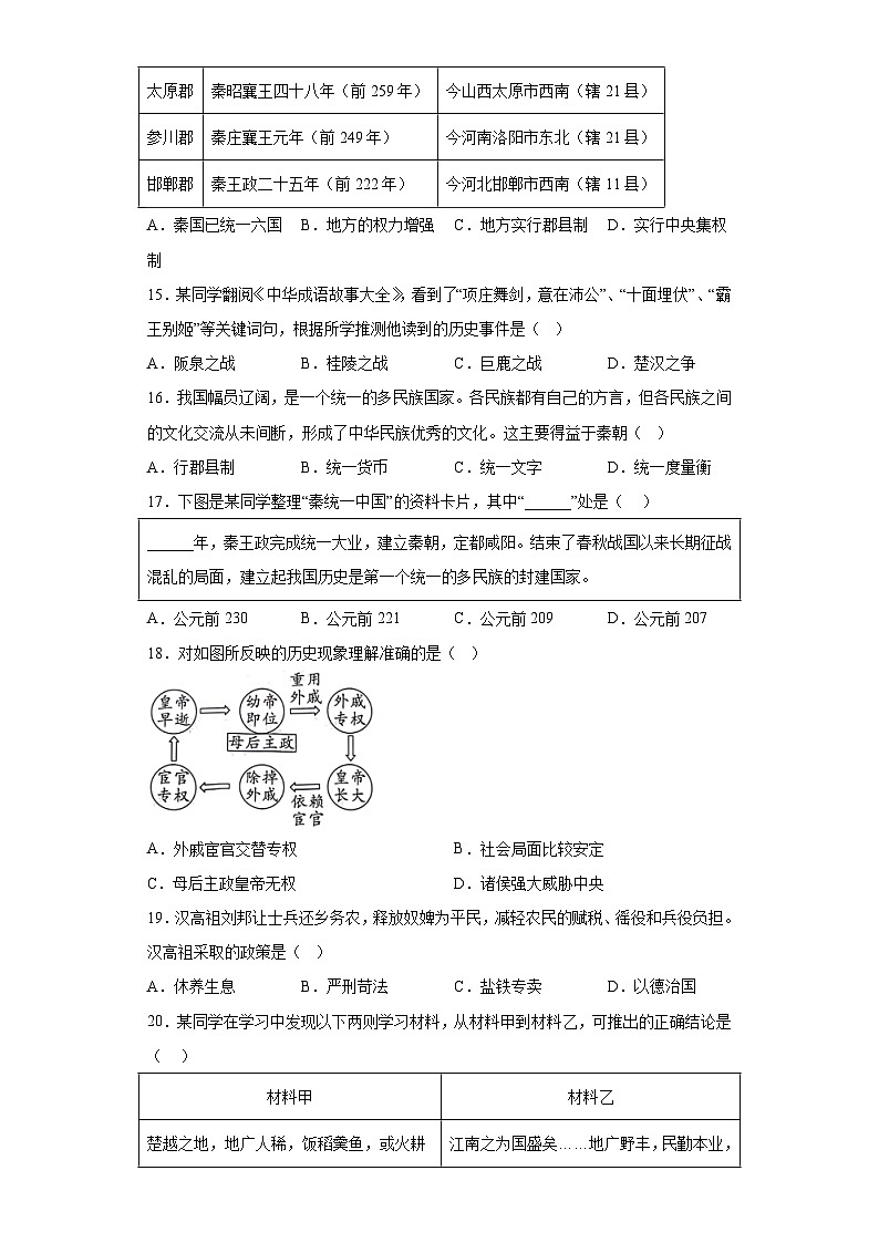 湖南省衡阳市城区2023-2024学年七年级上学期期末考试历史试题（含解析）03