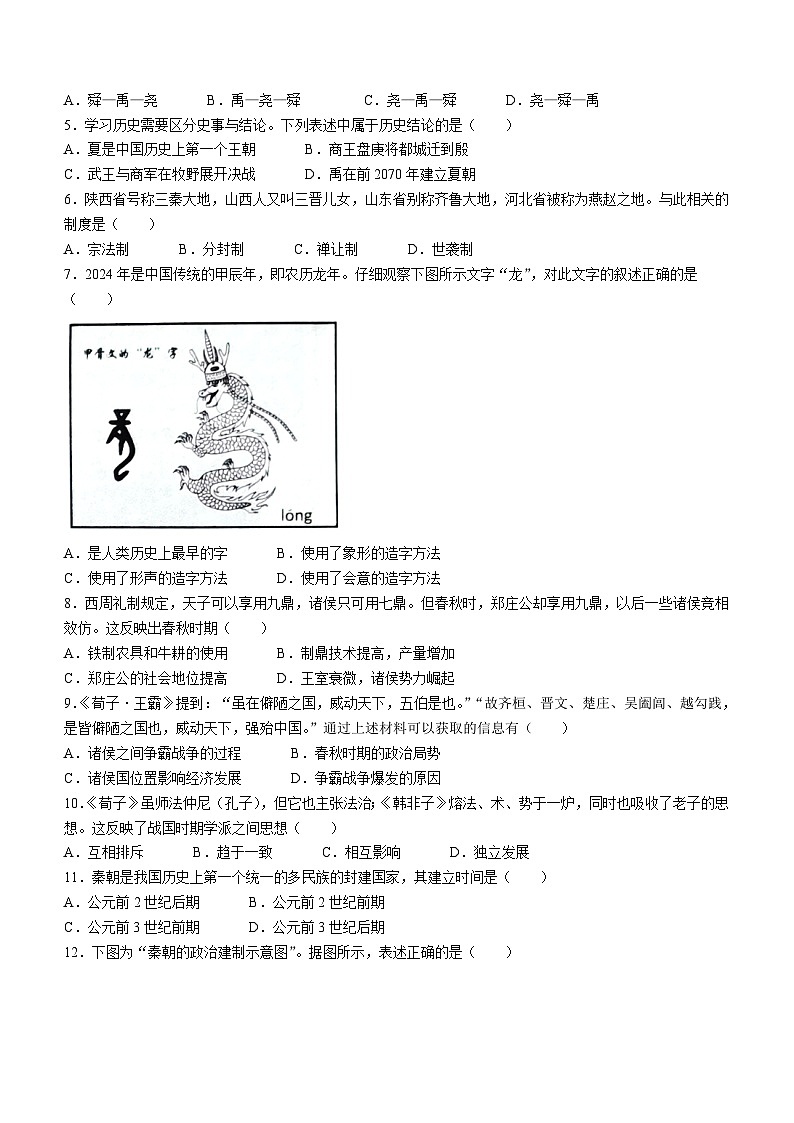 山东省滨州市滨城区2023-2024学年七年级上学期期末考试历史试题(含答案)第2页