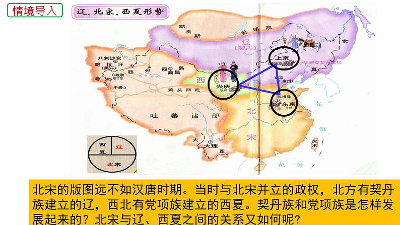 2023-2024学年部编版七年级历史下学期2.7+西夏与北宋的并立+课件第1页